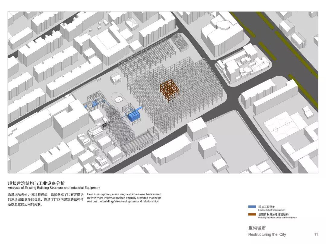 城市·硅巷——面向未来设计 南京老烟厂更新国际设计竞赛优秀奖作品--重构城市 Restructuring the City 城市·硅巷——面向未来设计 南京老烟厂更新国际设计竞赛优秀奖作品--重构城市 Restructuring the City