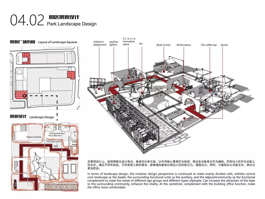 城市·硅巷——面向未来设计 南京老烟厂更新国际设计竞赛优秀奖作品--翻转街区 Flipped Blocks 城市·硅巷——面向未来设计 南京老烟厂更新国际设计竞赛优秀奖作品--翻转街区 Flipped Blocks