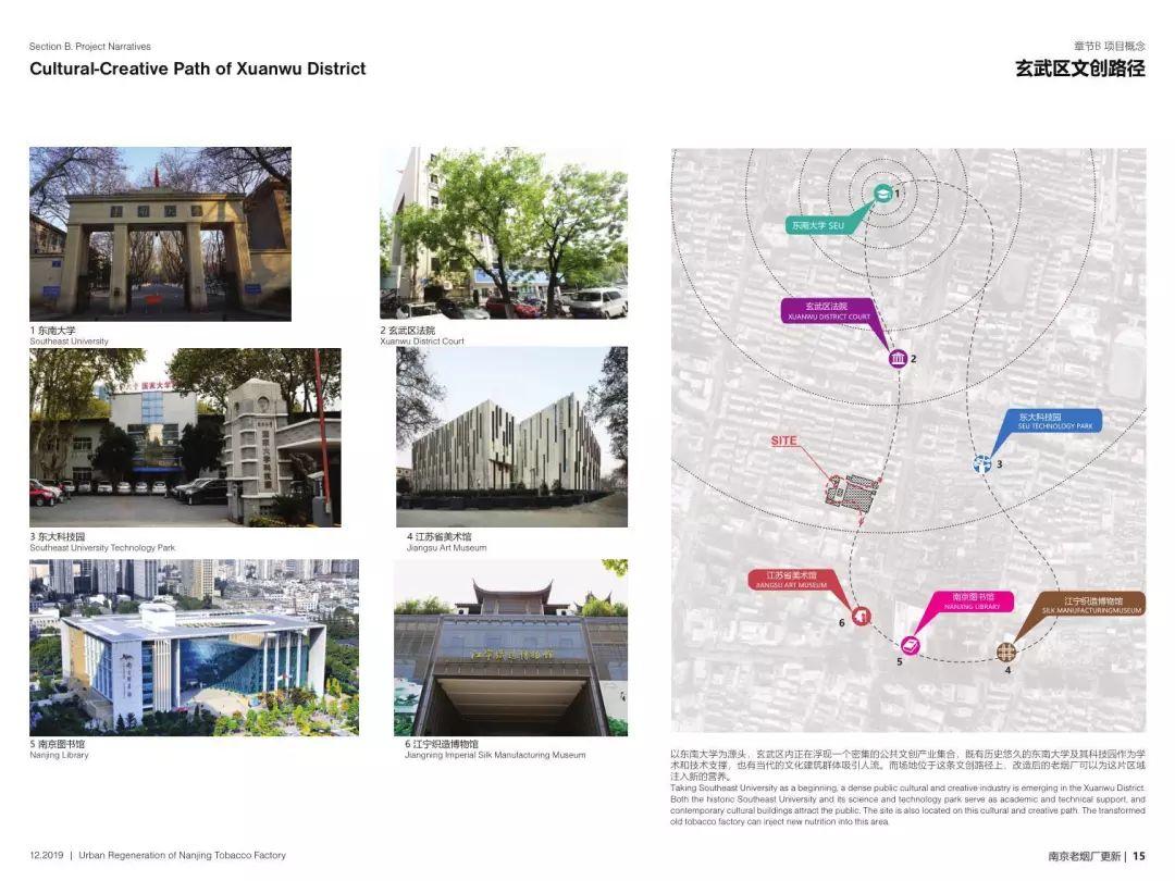 城市·硅巷——面向未来设计 南京老烟厂更新国际设计竞赛优秀奖作品--巷源坊 ALLEY FUN 城市·硅巷——面向未来设计 南京老烟厂更新国际设计竞赛优秀奖作品--巷源坊 ALLEY FUN