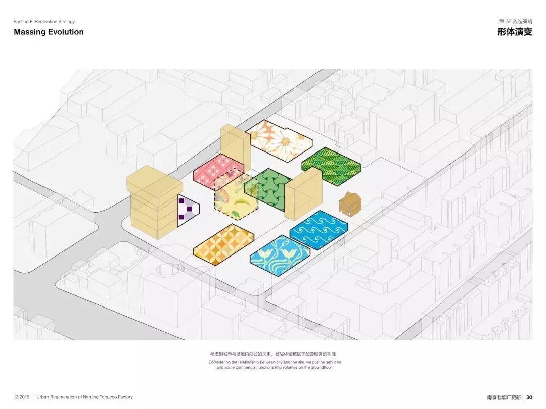 城市·硅巷——面向未来设计 南京老烟厂更新国际设计竞赛优秀奖作品--巷源坊 ALLEY FUN 城市·硅巷——面向未来设计 南京老烟厂更新国际设计竞赛优秀奖作品--巷源坊 ALLEY FUN