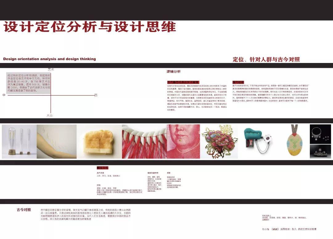 CAFA设计学院首饰设计专栏 | 传统艺术科学原理课程展 —— 明十三陵的异想世界 CAFA设计学院首饰设计专栏 | 传统艺术科学原理课程展 —— 明十三陵的异想世界