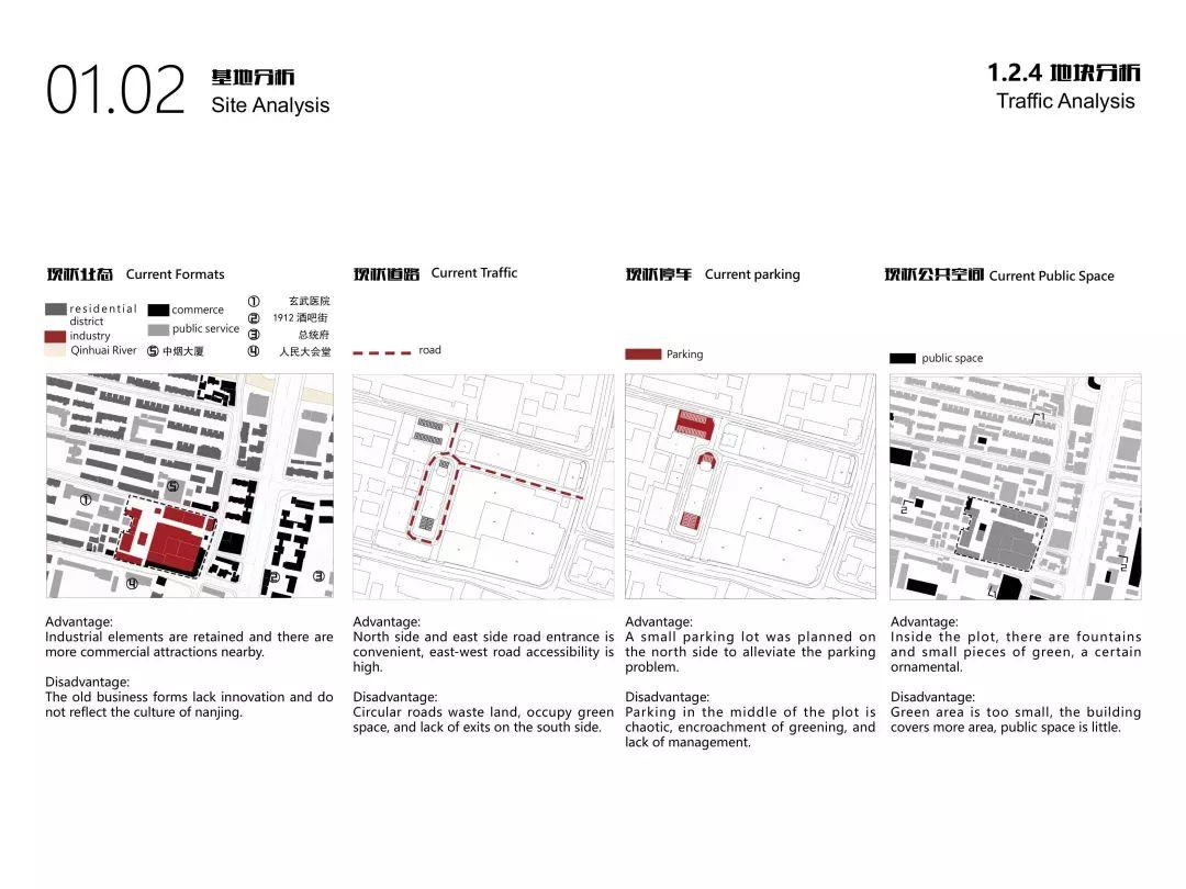 城市·硅巷——面向未来设计 南京老烟厂更新国际设计竞赛优秀奖作品--翻转街区 Flipped Blocks 城市·硅巷——面向未来设计 南京老烟厂更新国际设计竞赛优秀奖作品--翻转街区 Flipped Blocks