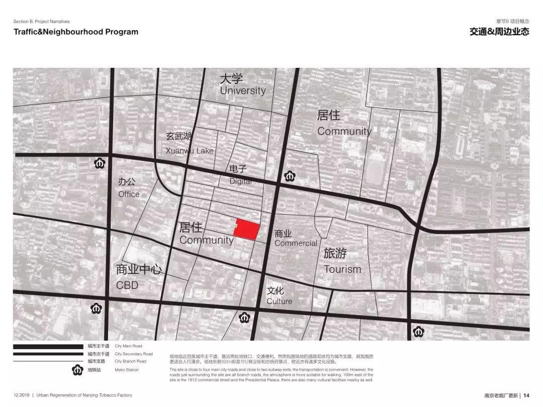 城市·硅巷——面向未来设计 南京老烟厂更新国际设计竞赛优秀奖作品--巷源坊 ALLEY FUN 城市·硅巷——面向未来设计 南京老烟厂更新国际设计竞赛优秀奖作品--巷源坊 ALLEY FUN