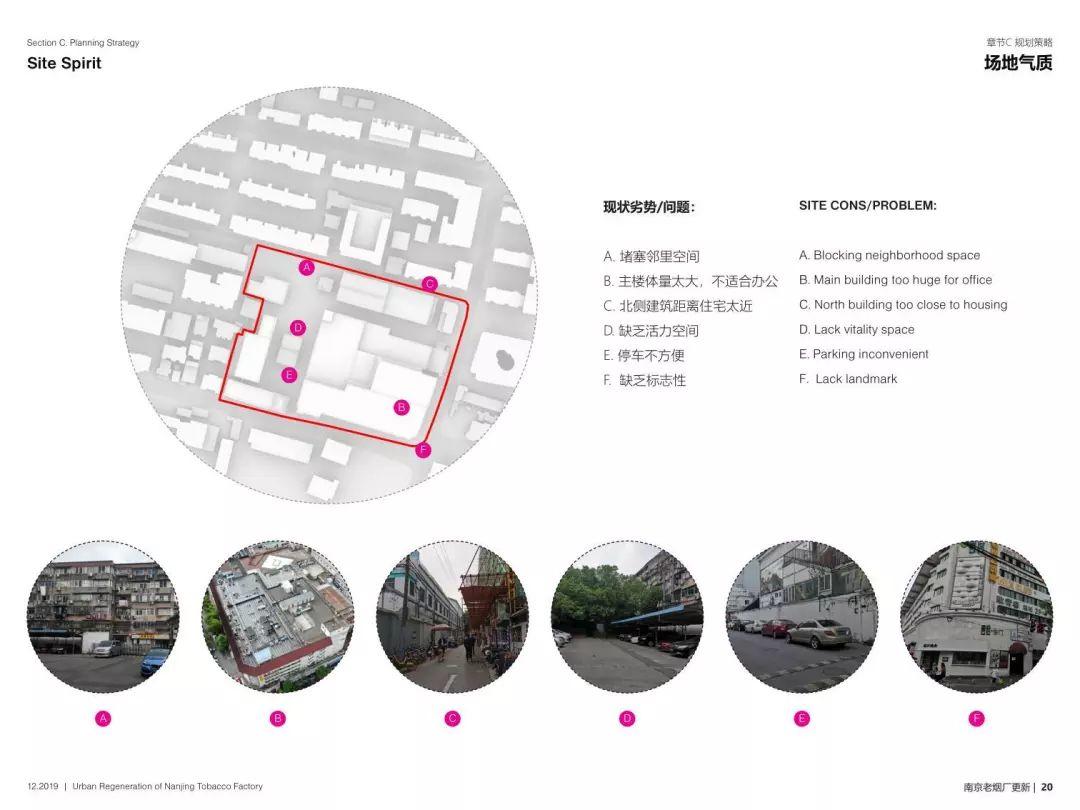 城市·硅巷——面向未来设计 南京老烟厂更新国际设计竞赛优秀奖作品--巷源坊 ALLEY FUN 城市·硅巷——面向未来设计 南京老烟厂更新国际设计竞赛优秀奖作品--巷源坊 ALLEY FUN
