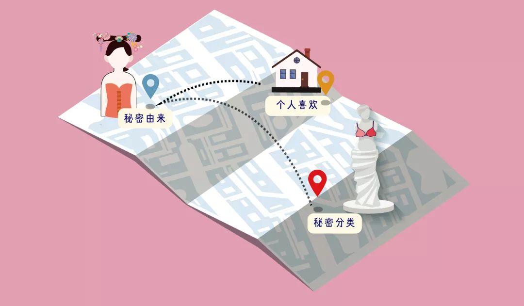 2017级视觉传达设计专业移动媒体交互设计课程作品 2017级视觉传达设计专业移动媒体交互设计课程作品