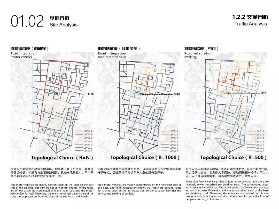 城市·硅巷——面向未来设计 南京老烟厂更新国际设计竞赛优秀奖作品--翻转街区 Flipped Blocks 城市·硅巷——面向未来设计 南京老烟厂更新国际设计竞赛优秀奖作品--翻转街区 Flipped Blocks