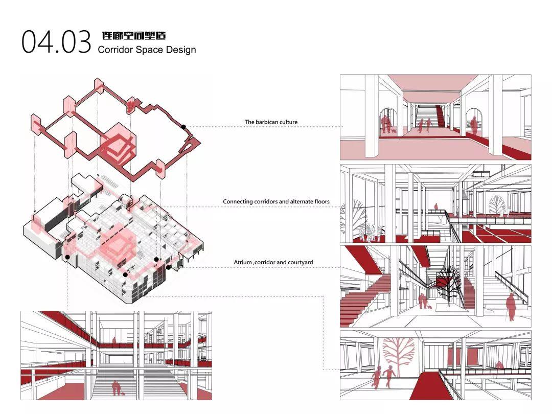城市·硅巷——面向未来设计 南京老烟厂更新国际设计竞赛优秀奖作品--翻转街区 Flipped Blocks 城市·硅巷——面向未来设计 南京老烟厂更新国际设计竞赛优秀奖作品--翻转街区 Flipped Blocks