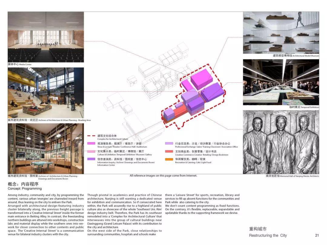 城市·硅巷——面向未来设计 南京老烟厂更新国际设计竞赛优秀奖作品--重构城市 Restructuring the City 城市·硅巷——面向未来设计 南京老烟厂更新国际设计竞赛优秀奖作品--重构城市 Restructuring the City