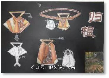 今天我们来讲评委如何挑选作品!第二十届(2020)“真皮标志杯”中国国际箱包皮具设计大赛高清作品图公布 今天我们来讲评委如何挑选作品!第二十届(2020)“真皮标志杯”中国国际箱包皮具设计大赛高清作品图公布