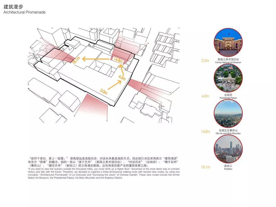 城市·硅巷——面向未来设计 南京老烟厂更新国际设计竞赛优秀奖作品--漫游一座建筑、体验一座城 城市·硅巷——面向未来设计 南京老烟厂更新国际设计竞赛优秀奖作品--漫游一座建筑、体验一座城