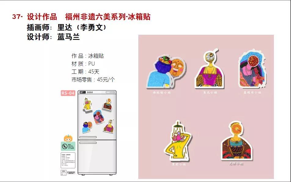 首届福州市非遗保护中心文创产品设计大赛最终评选结果公布! 首届福州市非遗保护中心文创产品设计大赛最终评选结果公布!