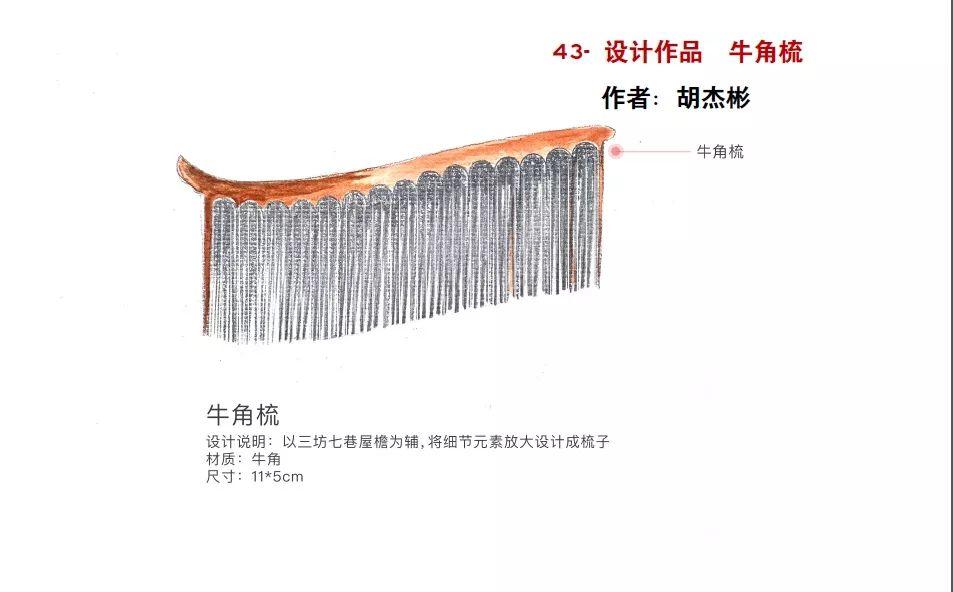 首届福州市非遗保护中心文创产品设计大赛最终评选结果公布! 首届福州市非遗保护中心文创产品设计大赛最终评选结果公布!