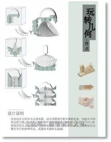 今天我们来讲评委如何挑选作品!第二十届(2020)“真皮标志杯”中国国际箱包皮具设计大赛高清作品图公布 今天我们来讲评委如何挑选作品!第二十届(2020)“真皮标志杯”中国国际箱包皮具设计大赛高清作品图公布