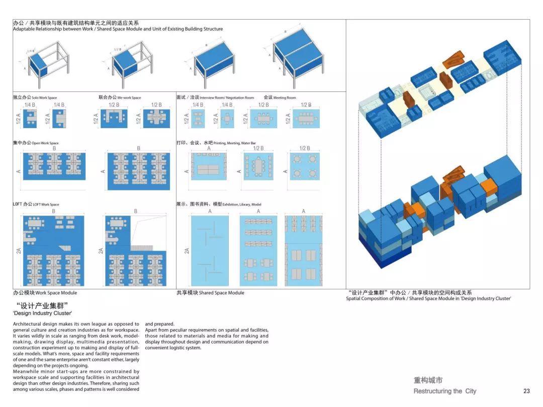 城市·硅巷——面向未来设计 南京老烟厂更新国际设计竞赛优秀奖作品--重构城市 Restructuring the City 城市·硅巷——面向未来设计 南京老烟厂更新国际设计竞赛优秀奖作品--重构城市 Restructuring the City