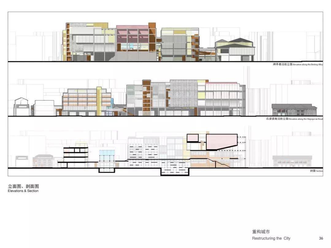 城市·硅巷——面向未来设计 南京老烟厂更新国际设计竞赛优秀奖作品--重构城市 Restructuring the City 城市·硅巷——面向未来设计 南京老烟厂更新国际设计竞赛优秀奖作品--重构城市 Restructuring the City