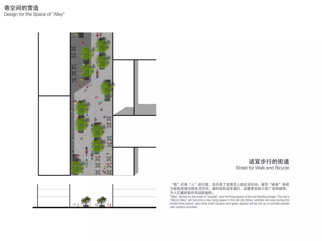 城市·硅巷——面向未来设计 南京老烟厂更新国际设计竞赛优秀奖作品--漫游一座建筑、体验一座城 城市·硅巷——面向未来设计 南京老烟厂更新国际设计竞赛优秀奖作品--漫游一座建筑、体验一座城