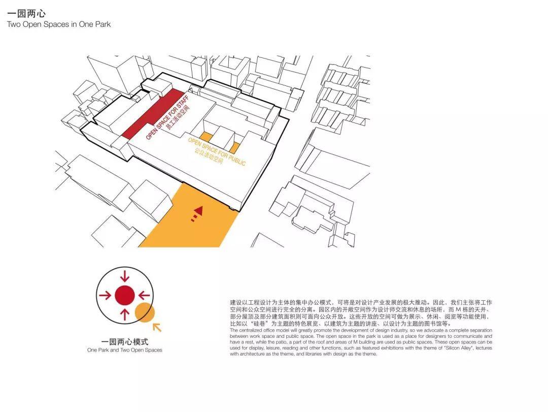 城市·硅巷——面向未来设计 南京老烟厂更新国际设计竞赛优秀奖作品--漫游一座建筑、体验一座城 城市·硅巷——面向未来设计 南京老烟厂更新国际设计竞赛优秀奖作品--漫游一座建筑、体验一座城