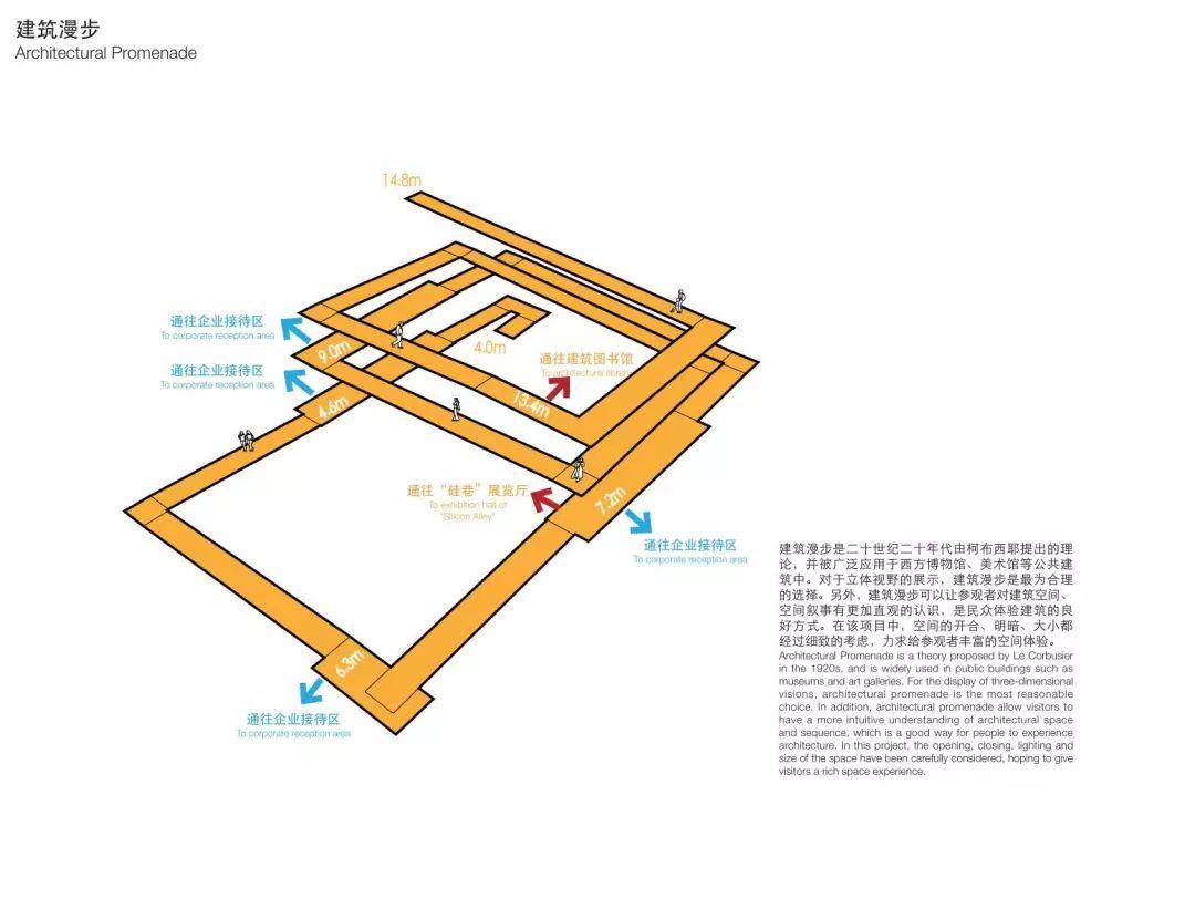 城市·硅巷——面向未来设计 南京老烟厂更新国际设计竞赛优秀奖作品--漫游一座建筑、体验一座城 城市·硅巷——面向未来设计 南京老烟厂更新国际设计竞赛优秀奖作品--漫游一座建筑、体验一座城