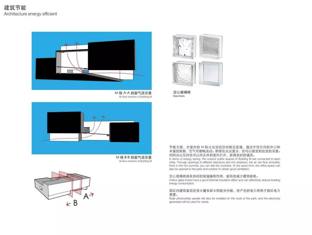城市·硅巷——面向未来设计 南京老烟厂更新国际设计竞赛优秀奖作品--漫游一座建筑、体验一座城 城市·硅巷——面向未来设计 南京老烟厂更新国际设计竞赛优秀奖作品--漫游一座建筑、体验一座城