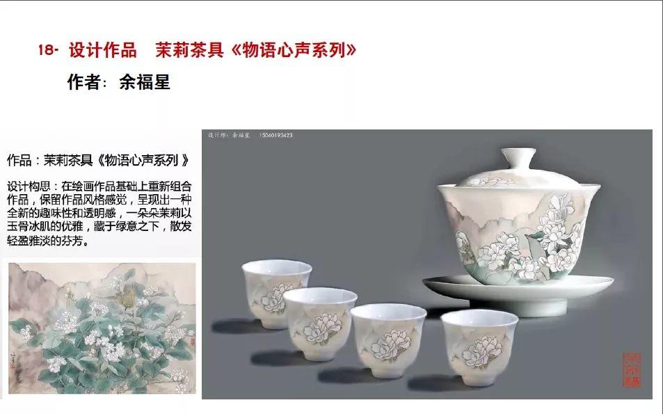首届福州市非遗保护中心文创产品设计大赛最终评选结果公布! 首届福州市非遗保护中心文创产品设计大赛最终评选结果公布!