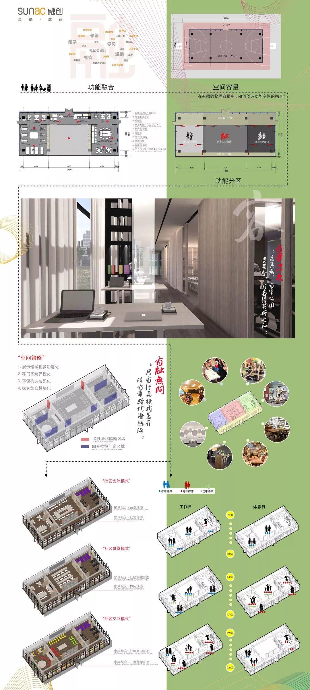 美好如约而至|融臻杯第二季设计竞赛获奖作品揭晓 美好如约而至|融臻杯第二季设计竞赛获奖作品揭晓