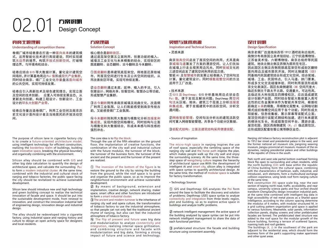 城市·硅巷——面向未来设计 南京老烟厂更新国际设计竞赛优秀奖作品--翻转街区 Flipped Blocks 城市·硅巷——面向未来设计 南京老烟厂更新国际设计竞赛优秀奖作品--翻转街区 Flipped Blocks