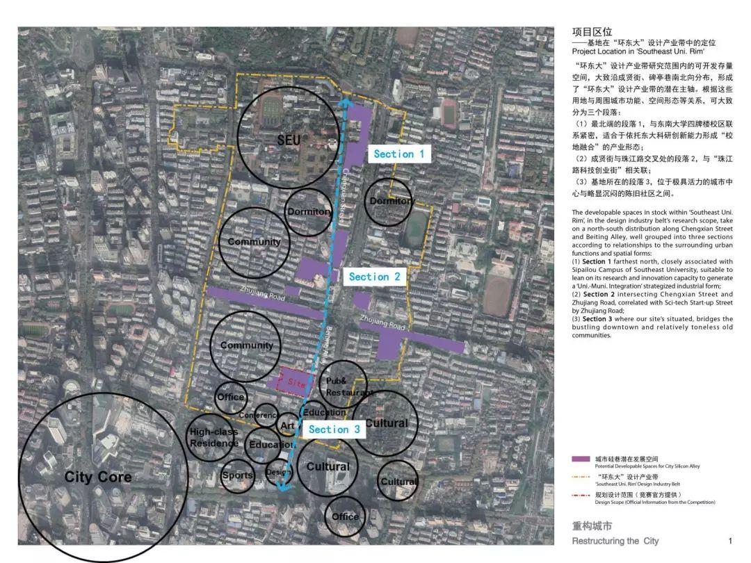 城市·硅巷——面向未来设计 南京老烟厂更新国际设计竞赛优秀奖作品--重构城市 Restructuring the City 城市·硅巷——面向未来设计 南京老烟厂更新国际设计竞赛优秀奖作品--重构城市 Restructuring the City
