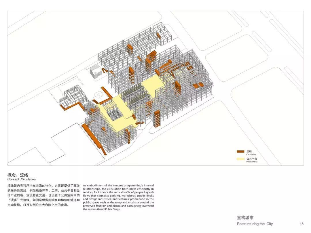 城市·硅巷——面向未来设计 南京老烟厂更新国际设计竞赛优秀奖作品--重构城市 Restructuring the City 城市·硅巷——面向未来设计 南京老烟厂更新国际设计竞赛优秀奖作品--重构城市 Restructuring the City