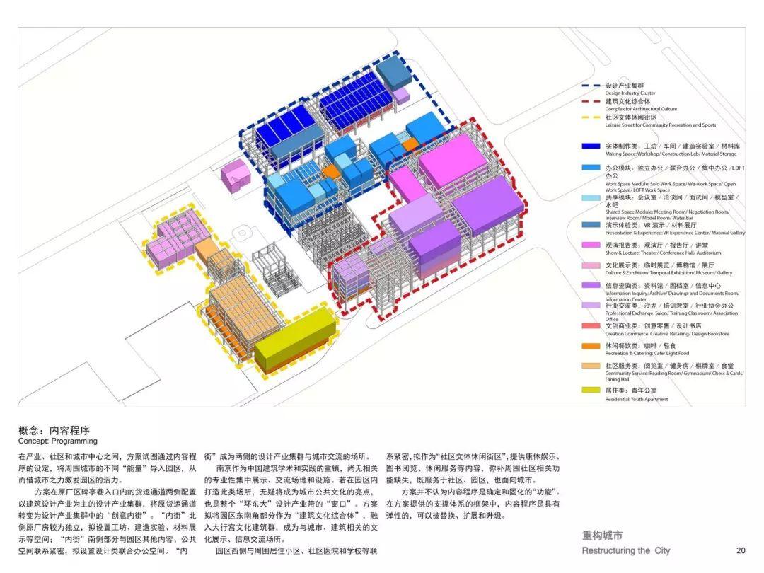 城市·硅巷——面向未来设计 南京老烟厂更新国际设计竞赛优秀奖作品--重构城市 Restructuring the City 城市·硅巷——面向未来设计 南京老烟厂更新国际设计竞赛优秀奖作品--重构城市 Restructuring the City