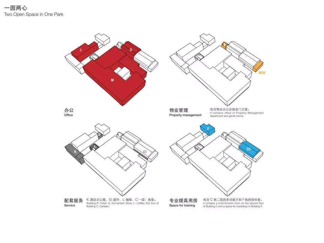 城市·硅巷——面向未来设计 南京老烟厂更新国际设计竞赛优秀奖作品--漫游一座建筑、体验一座城 城市·硅巷——面向未来设计 南京老烟厂更新国际设计竞赛优秀奖作品--漫游一座建筑、体验一座城