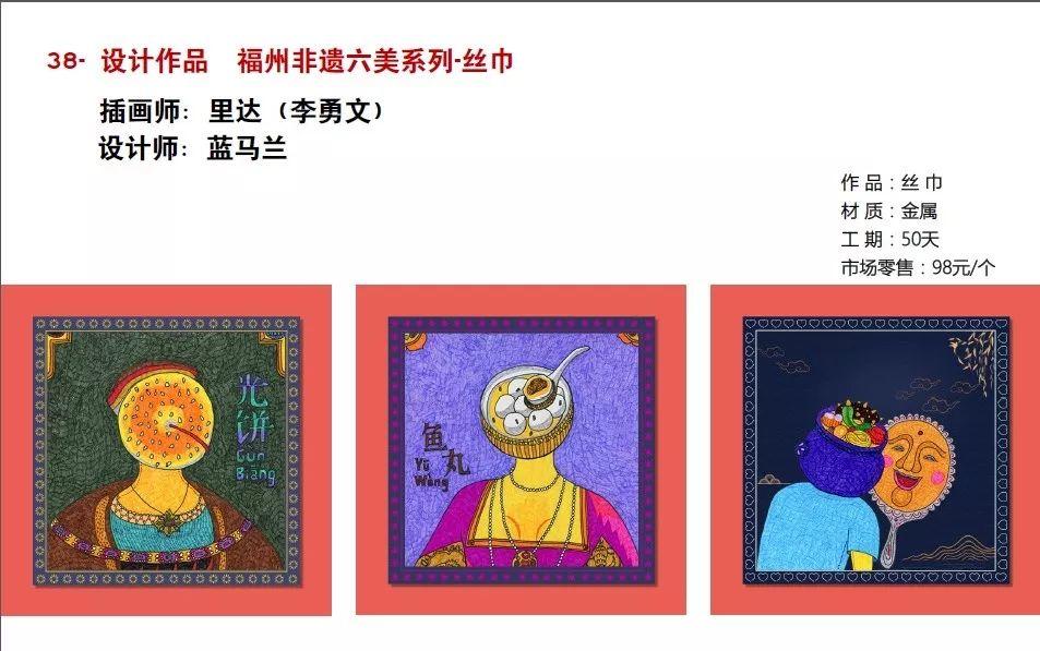首届福州市非遗保护中心文创产品设计大赛最终评选结果公布! 首届福州市非遗保护中心文创产品设计大赛最终评选结果公布!