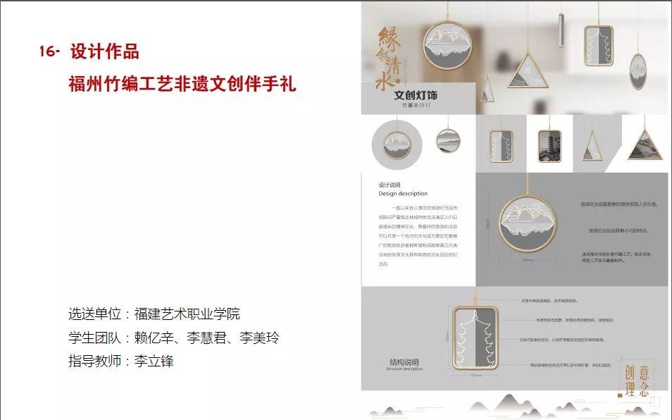 首届福州市非遗保护中心文创产品设计大赛最终评选结果公布! 首届福州市非遗保护中心文创产品设计大赛最终评选结果公布!
