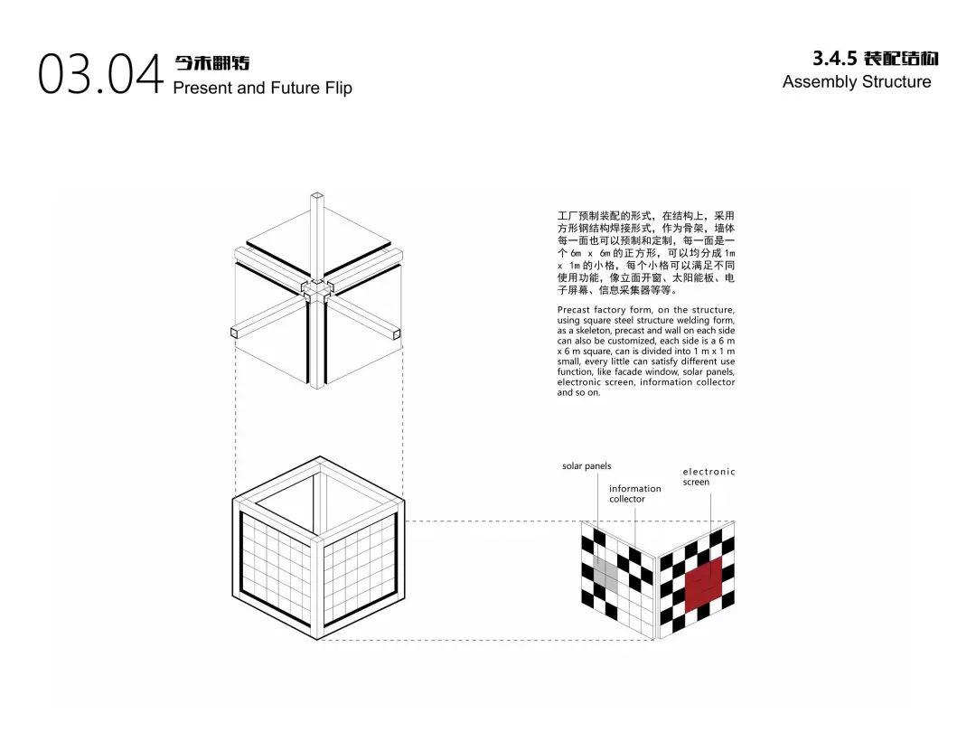 城市·硅巷——面向未来设计 南京老烟厂更新国际设计竞赛优秀奖作品--翻转街区 Flipped Blocks 城市·硅巷——面向未来设计 南京老烟厂更新国际设计竞赛优秀奖作品--翻转街区 Flipped Blocks