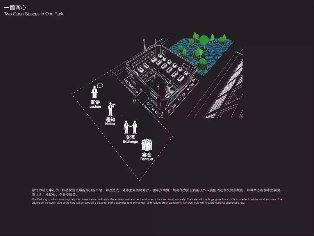 城市·硅巷——面向未来设计 南京老烟厂更新国际设计竞赛优秀奖作品--漫游一座建筑、体验一座城 城市·硅巷——面向未来设计 南京老烟厂更新国际设计竞赛优秀奖作品--漫游一座建筑、体验一座城
