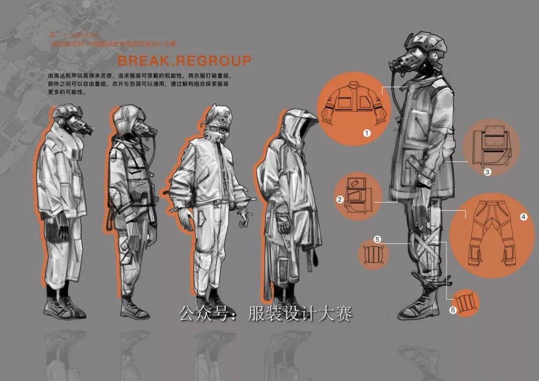 高清作品图公布|第二十三届(2020)“真皮标志杯”中国国际皮革裘皮时装设计大赛初赛结果公示 高清作品图公布|第二十三届(2020)“真皮标志杯”中国国际皮革裘皮时装设计大赛初赛结果公示