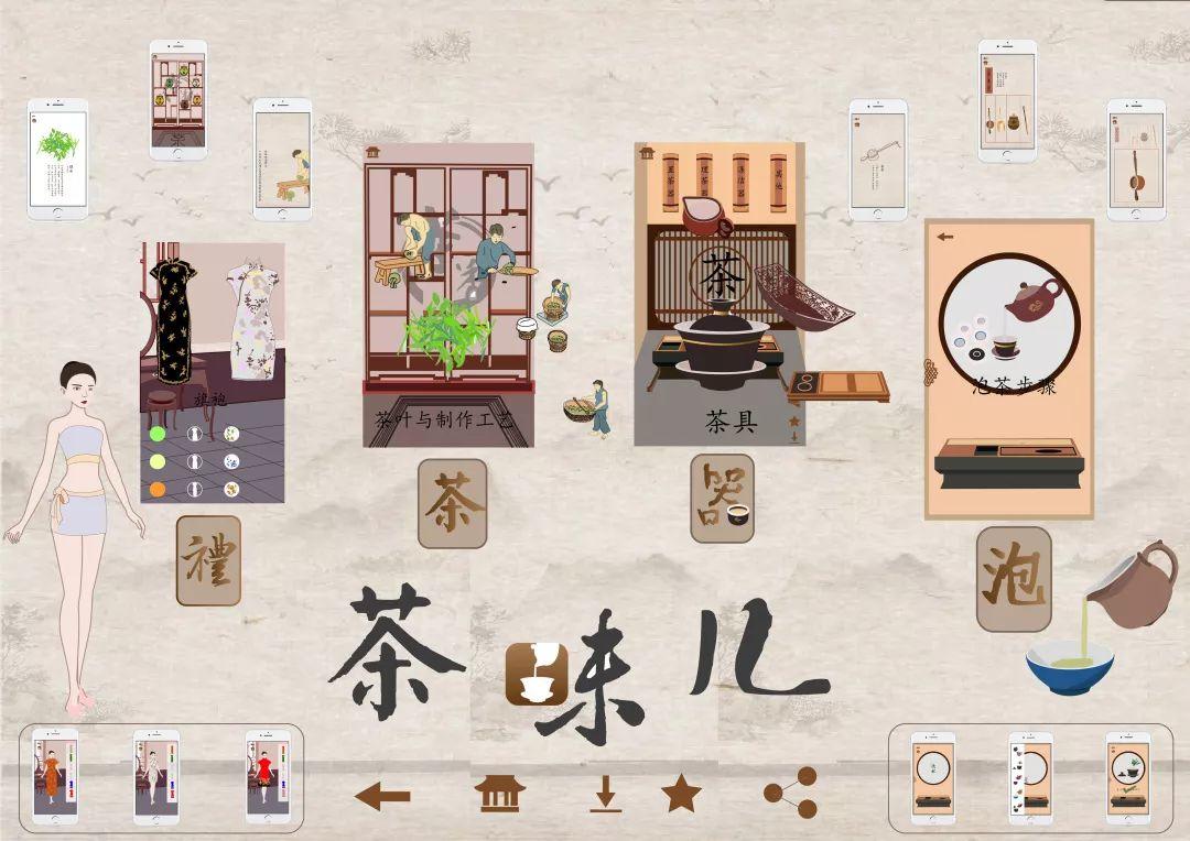 2017级视觉传达设计专业移动媒体交互设计课程作品 2017级视觉传达设计专业移动媒体交互设计课程作品