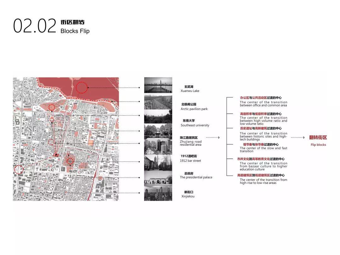 城市·硅巷——面向未来设计 南京老烟厂更新国际设计竞赛优秀奖作品--翻转街区 Flipped Blocks 城市·硅巷——面向未来设计 南京老烟厂更新国际设计竞赛优秀奖作品--翻转街区 Flipped Blocks