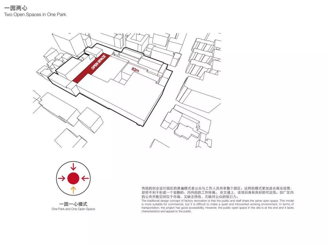 城市·硅巷——面向未来设计 南京老烟厂更新国际设计竞赛优秀奖作品--漫游一座建筑、体验一座城 城市·硅巷——面向未来设计 南京老烟厂更新国际设计竞赛优秀奖作品--漫游一座建筑、体验一座城