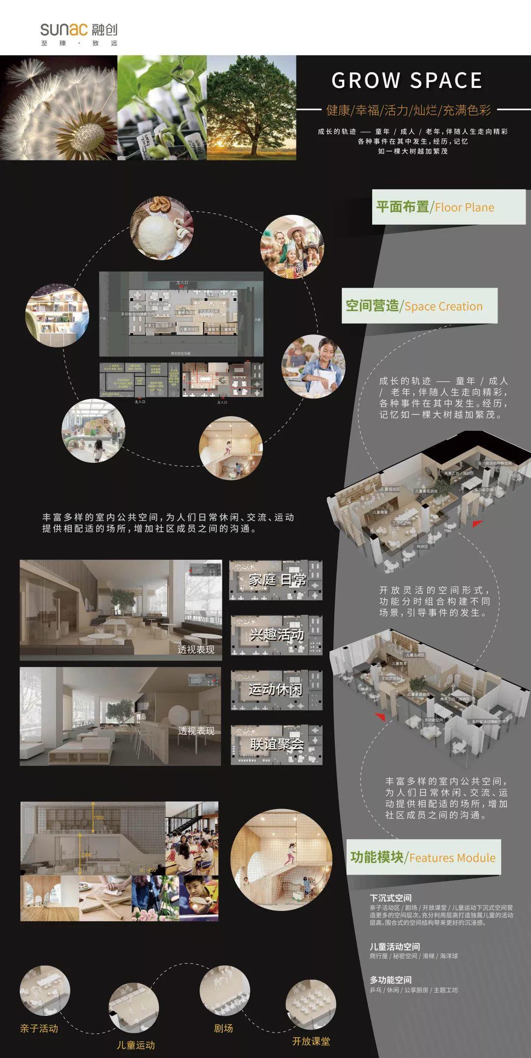 美好如约而至|融臻杯第二季设计竞赛获奖作品揭晓 美好如约而至|融臻杯第二季设计竞赛获奖作品揭晓