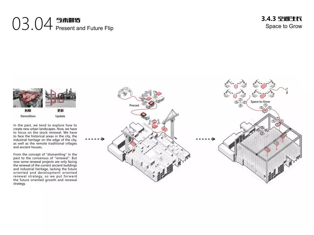 城市·硅巷——面向未来设计 南京老烟厂更新国际设计竞赛优秀奖作品--翻转街区 Flipped Blocks 城市·硅巷——面向未来设计 南京老烟厂更新国际设计竞赛优秀奖作品--翻转街区 Flipped Blocks