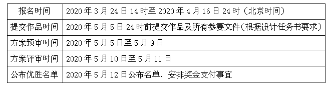 “高质量背景下中国特色雄安桥梁设计方案征集” 启动区公众组竞赛正式启动 高质量背景下中国特色雄安桥梁设计方案征集(公众组)