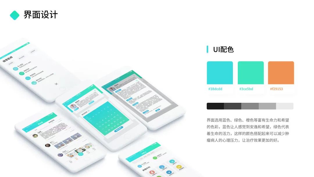 【毕业季】产品设计专业毕业作品(二) 【毕业季】产品设计专业毕业作品(二)