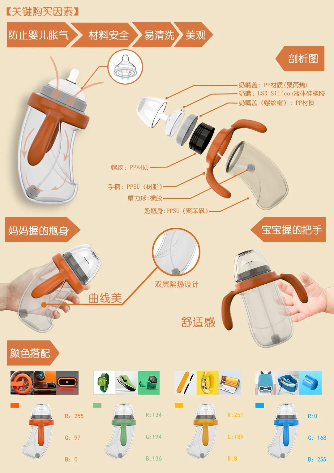 2020浙江树人大学艺术学院毕业作品展 2020浙江树人大学艺术学院毕业作品展