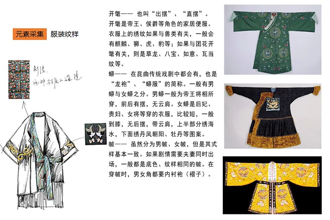 【毕业季】产品设计专业毕业作品(一) 【毕业季】产品设计专业毕业作品(一)