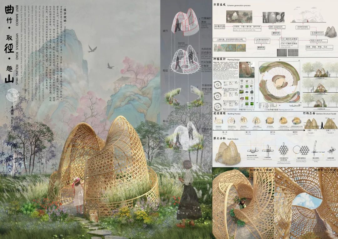 重磅 | 秘境花园——2020第三届“北林国际花园建造节”设计竞赛入围名单公布 重磅 | 秘境花园——2020第三届“北林国际花园建造节”设计竞赛入围名单公布