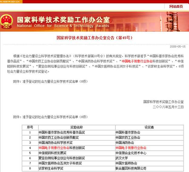 第十四届丨中国好创意暨全国数字艺术设计大赛简章 2020第十四届中国好创意暨全国数字艺术设计大赛
