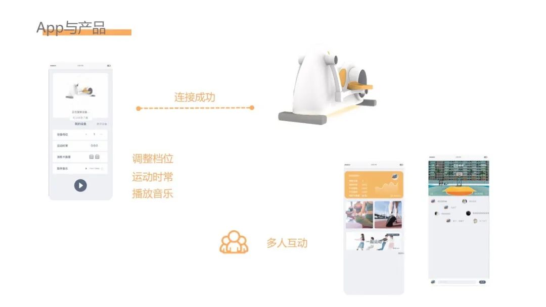 别样丨2020届产品设计专业优秀毕业设计作品展(三) 别样丨2020届产品设计专业优秀毕业设计作品展(三)