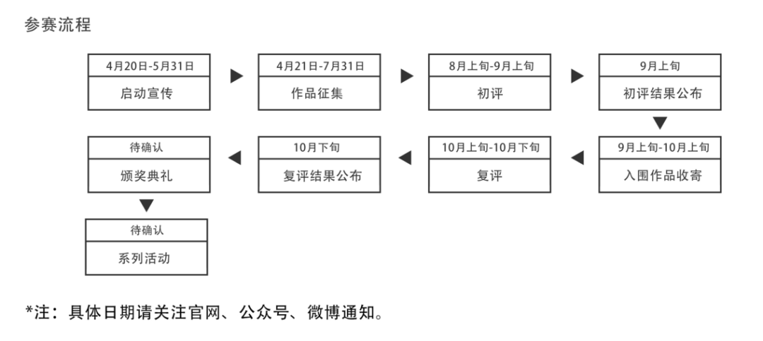 赛事丨中国设计红星奖(诸暨)产品设计大赛一2020袜业大赛 火热征集中,7月31日截止 中国设计红星奖(诸暨)产品设计大赛一2020袜业大赛