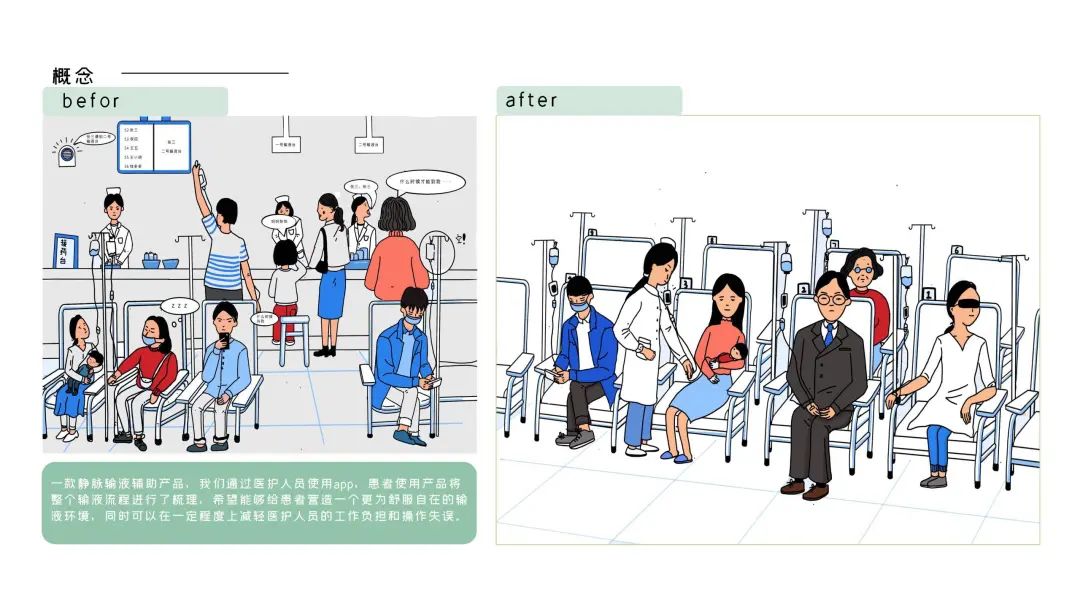 别样丨2020届产品设计专业优秀毕业设计作品展(二) 别样丨2020届产品设计专业优秀毕业设计作品展(二)