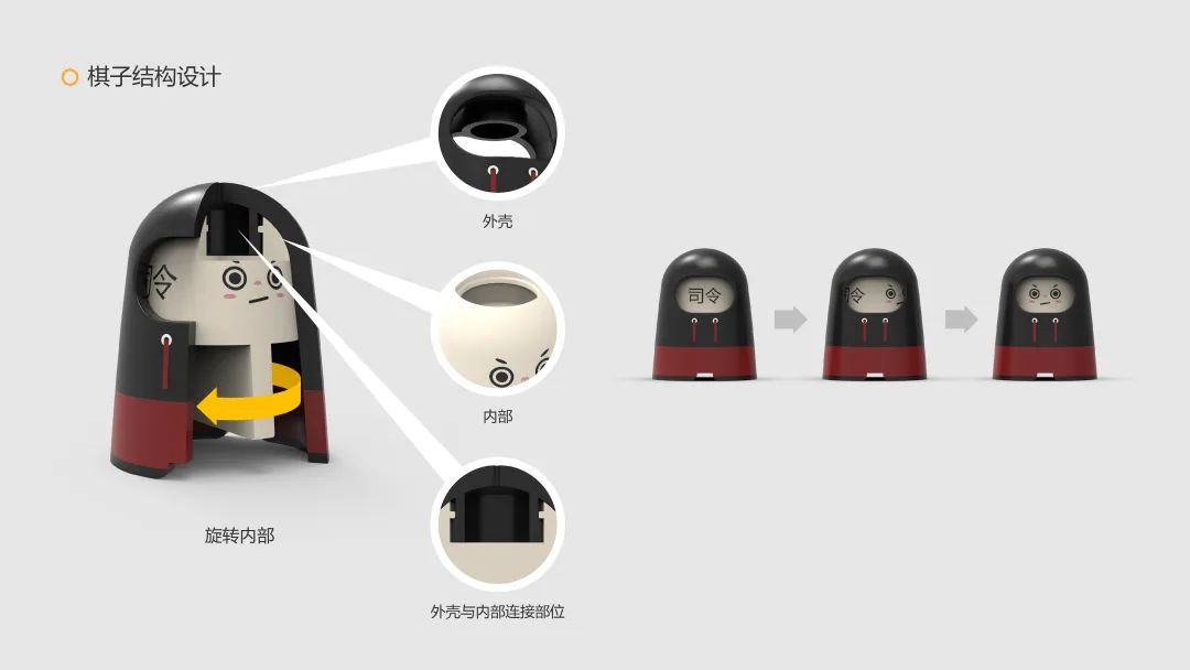 别样丨2020届产品设计专业优秀毕业设计作品展(二) 别样丨2020届产品设计专业优秀毕业设计作品展(二)
